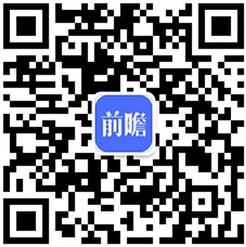 金沙威尼斯欢乐娱人城2020年中国电动工具行业细分市场现状及发展前景分析 家用电(图14)