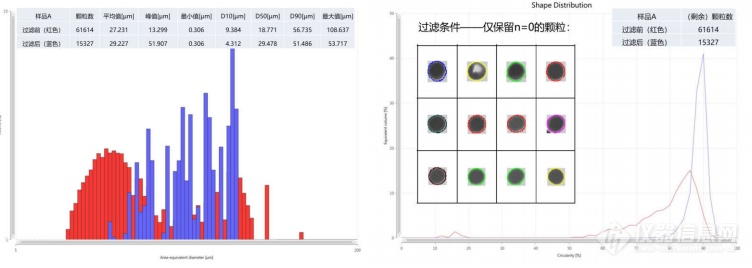 金沙威尼斯(wns)欢乐娱人城-中国官方网站如何看清3D 打印合金粉的真实“面貌(图10)