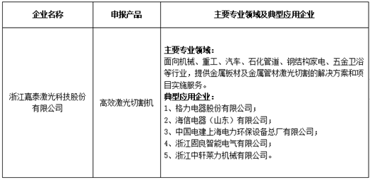 金沙威尼斯(wns)欢乐娱人城-中国官方网站节能降碳 “绿水青山就是金山银山”！(图2)